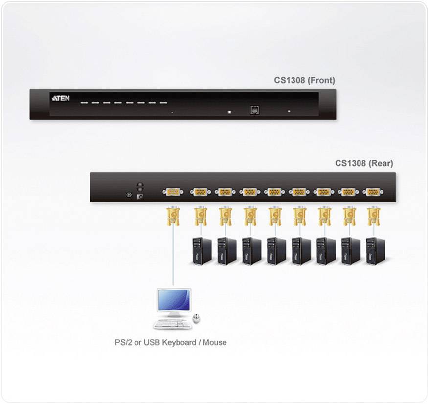 Aten Cs At G Ports Kvm Changeover Switch Vga Usb Ps X