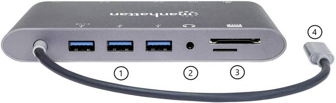 Gängige Anschlüsse einer Laptop Dockingstation