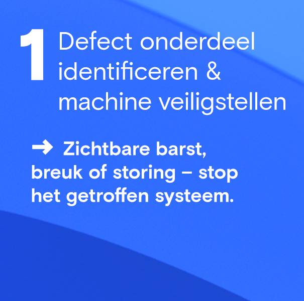 Defect onderdeel identificeren & machine veiligstellen