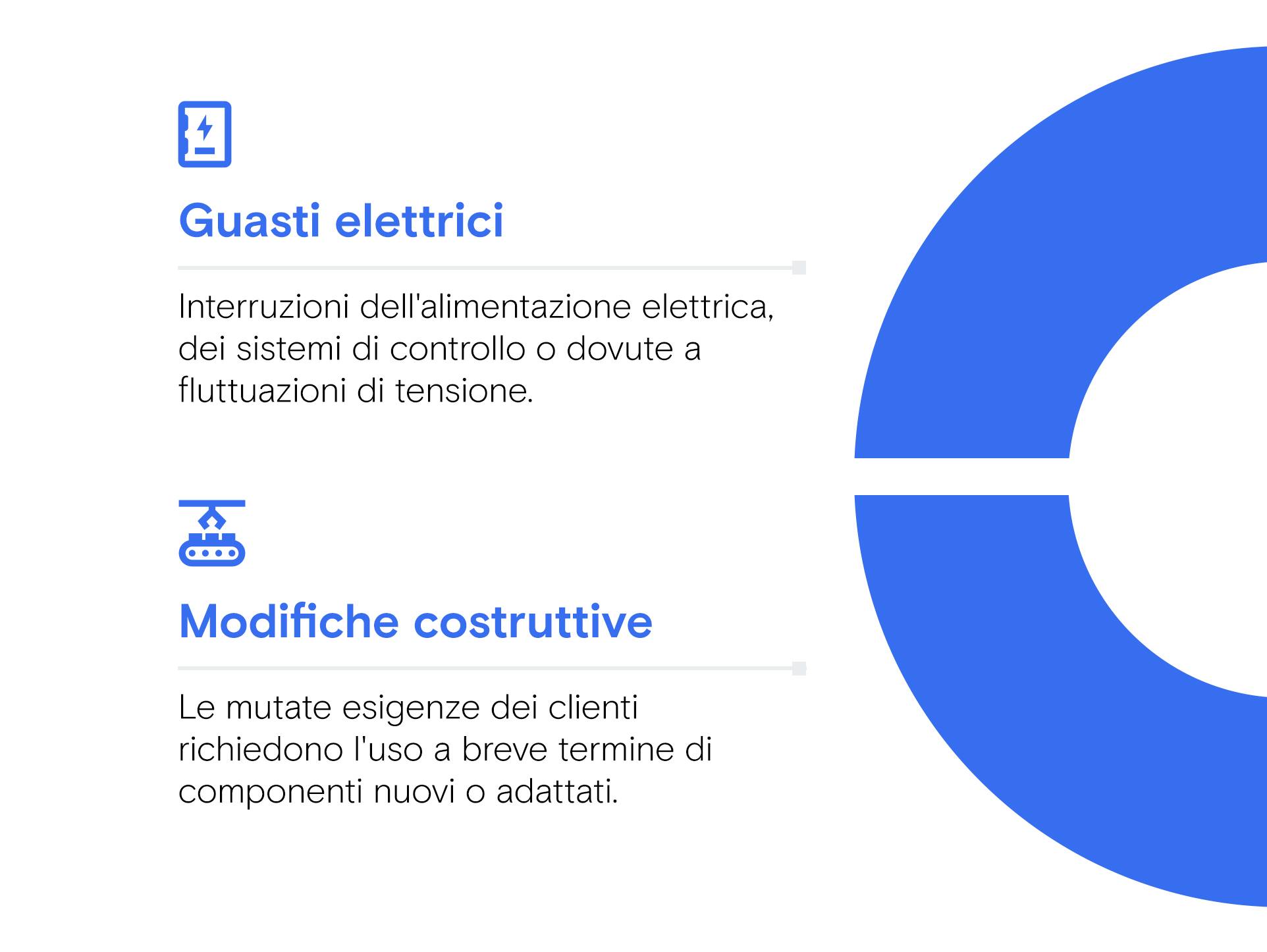 Due sezioni di testo con i titoli “Guasti elettrici” e “Modifiche alla progettazione”, simboli e descrizioni, accanto a un grande elemento blu a forma di C.