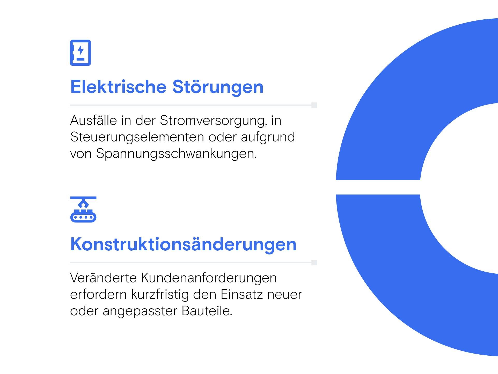Zwei Textabschnitte mit Titeln "Elektrische Störungen" und "Konstruktionsänderungen", Symbolen und Beschreibungen, daneben ein großes, blaues C-förmiges Element.
