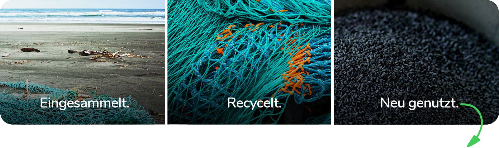 Eingesammelt. Recycelt. Neu genutzt.