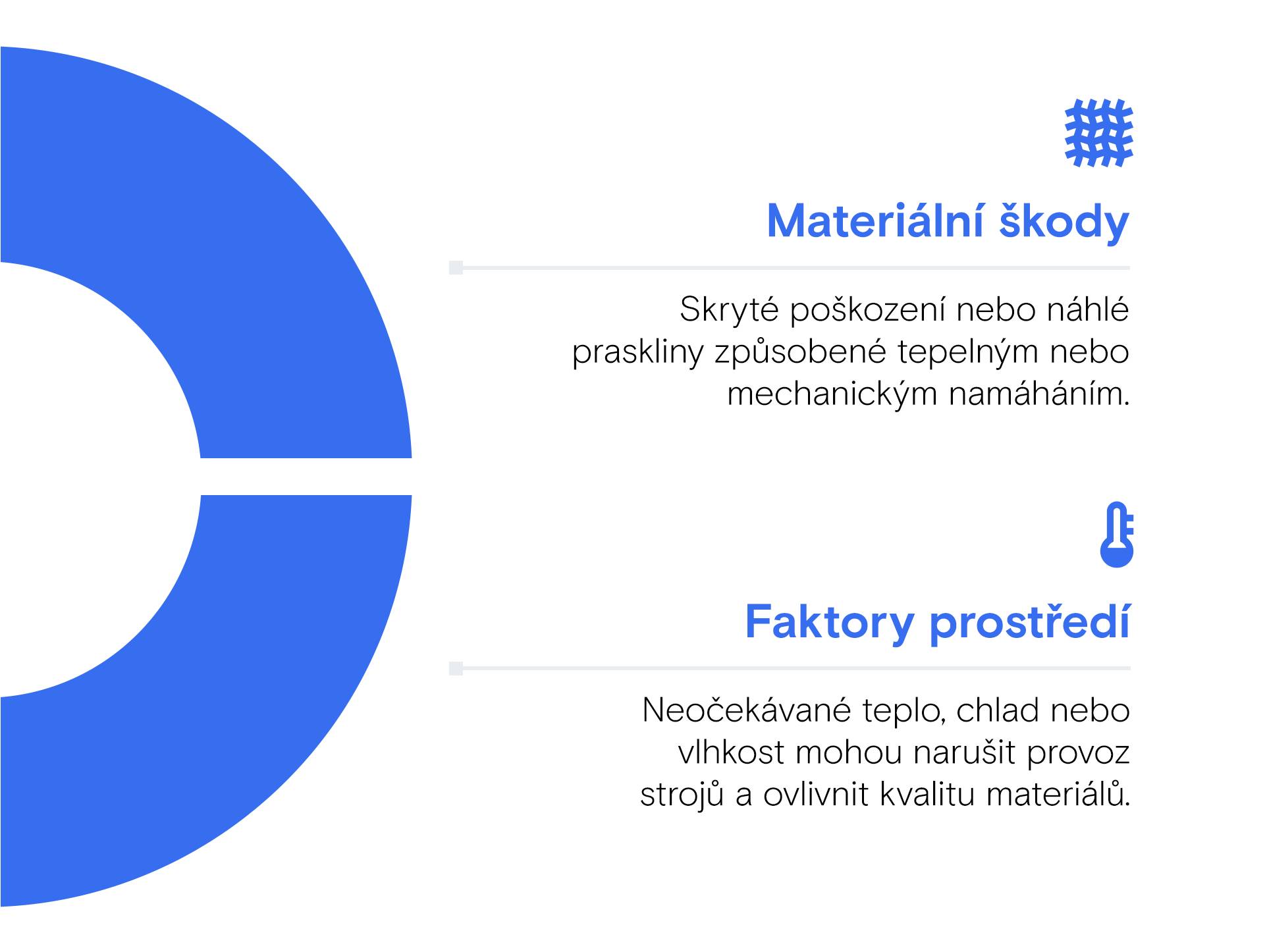Výrobní procesy - selhání materiálu a vlivy prostředí