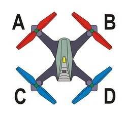 Jak funguje kvadrokoptéra