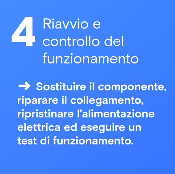 Riavvio e controllo del funzionamento