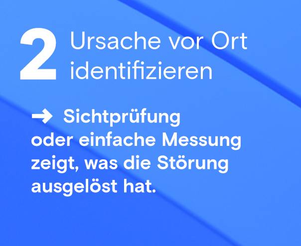 Ursache vor Ort identifizieren