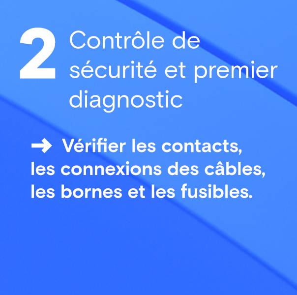 Contrôle de sécurité et premier diagnostic 
