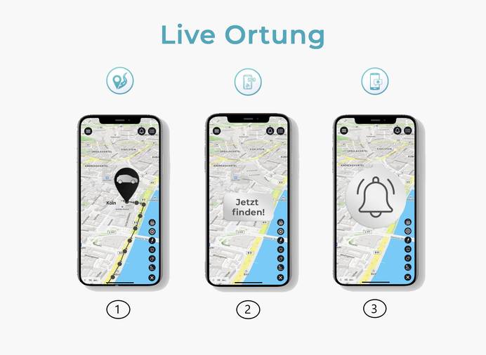 GPS-Tracker Live Ortung