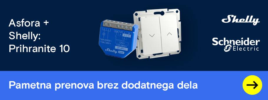 Installation Technology Weeks 