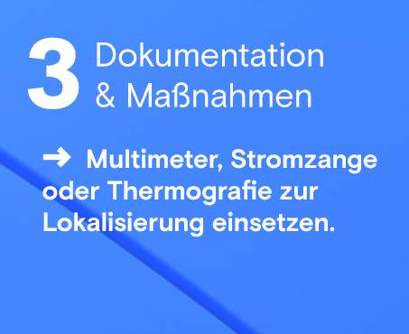 Dokumentation & Maßnahmen