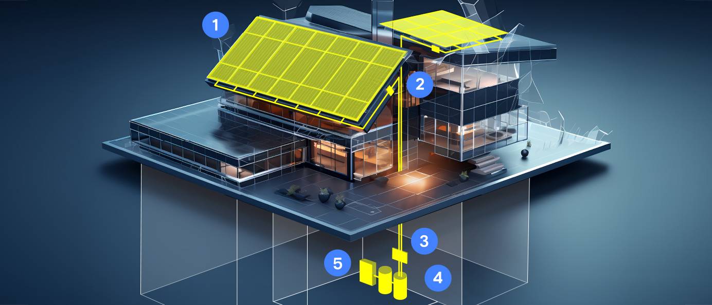Technik für Ihre Photovoltaik-Anlagen