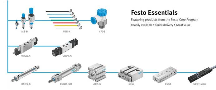 Festo Essentials