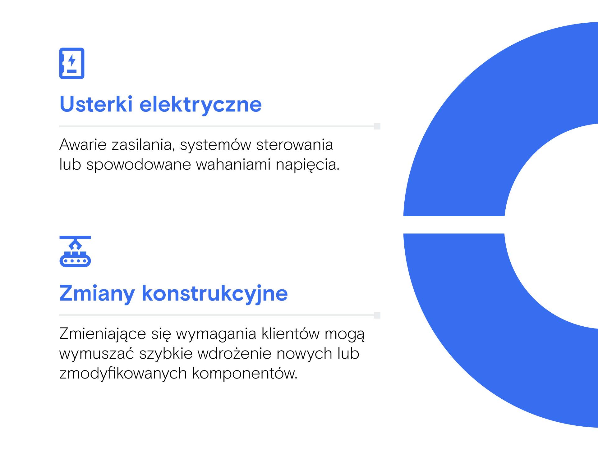 Dwie sekcje tekstowe z tytułami „Usterki elektryczne” i „Zmiany konstrukcyjne”, symbole i opisy obok dużego, niebieskiego elementu w kształcie litery C.