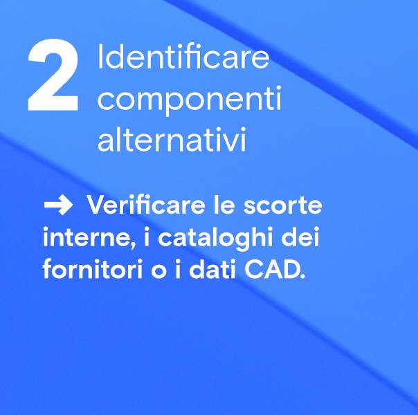 Identificare componenti alternativi