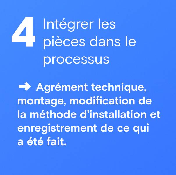 Intégrer les pièces dans le processus
