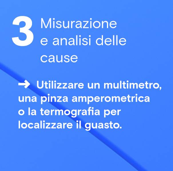 Misurazione e analisi delle cause