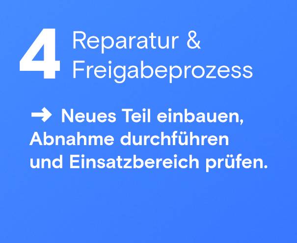 Reparatur & Freigabeprozess