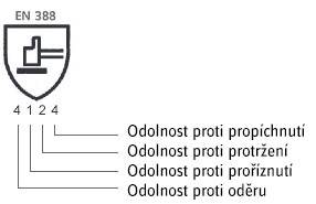 Pracovné rukavice na mechanické namáhání