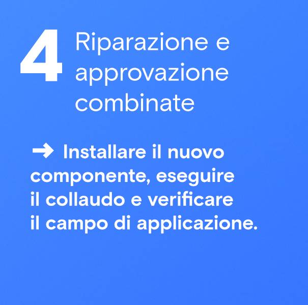 Combinare la riparazione con il processo di approvazione
