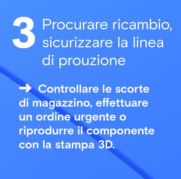 Procurarsi il ricambio e mettere in sicurezza la linea di produzione