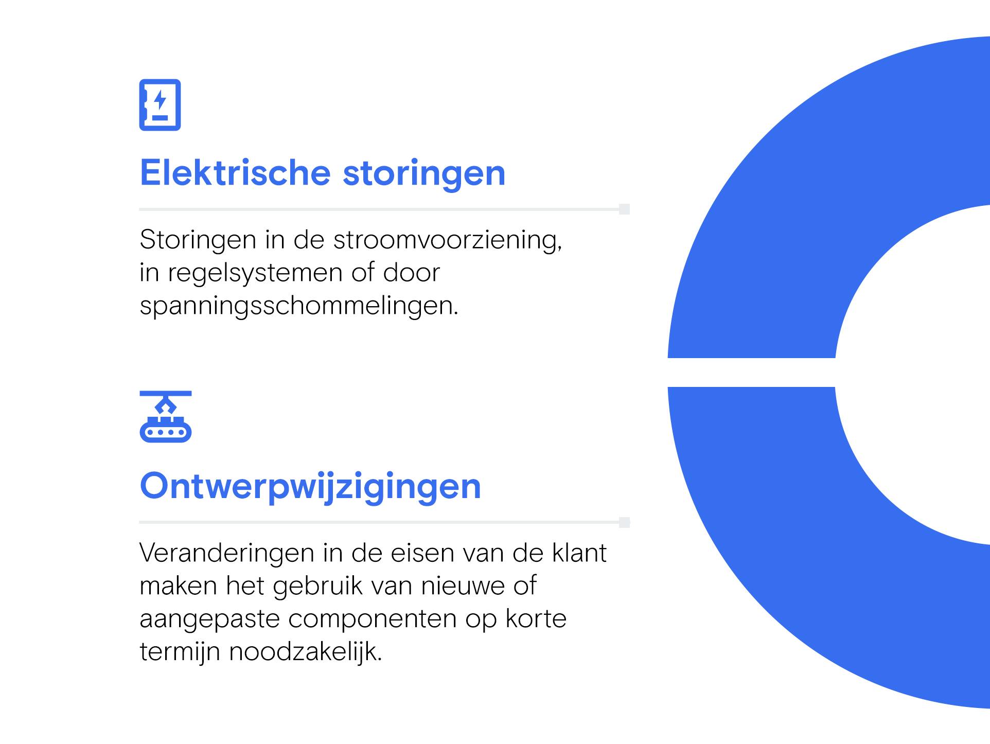 Twee tekstsecties met de titels “Elektrische storingen” en “Ontwerpwijzigingen”, symbolen en beschrijvingen, naast een groot, blauw C-vormig element.