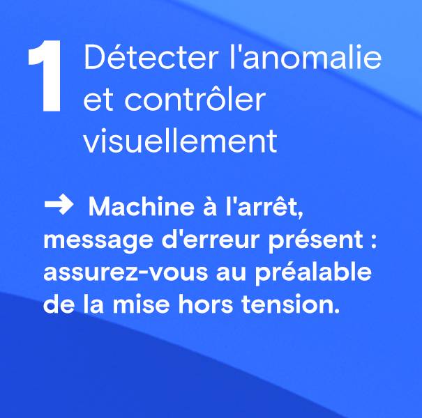 Détecter le dysfonctionnement et effectuer un contrôle visuel 