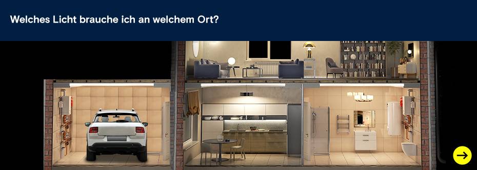 Welches Licht brauche ich an welchem Ort?