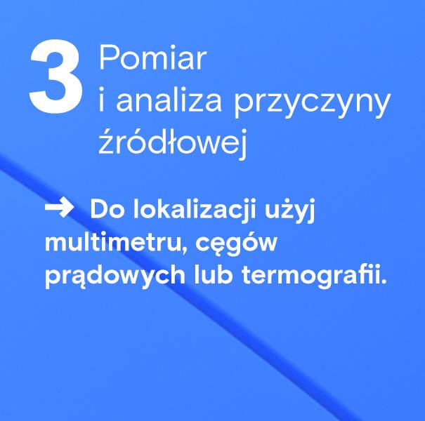 Pomiar i analiza przyczyny źródłowej 