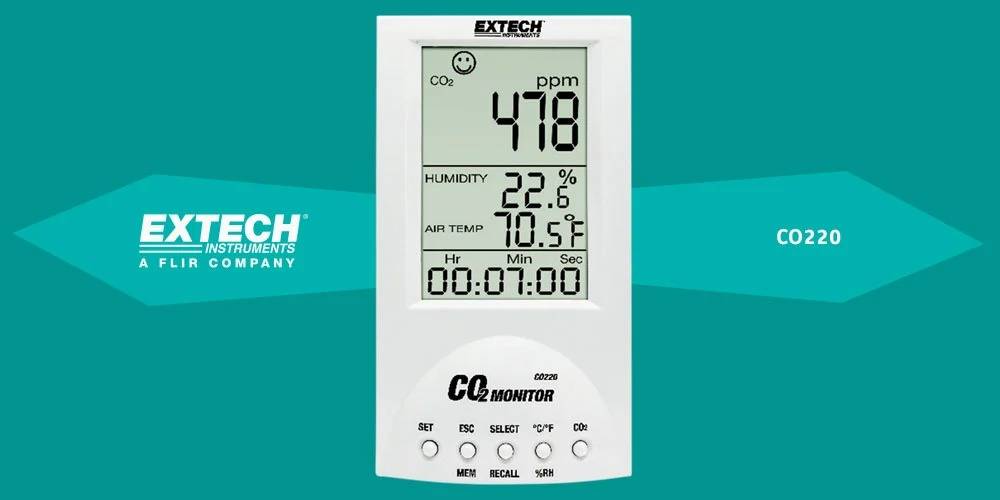 Extech CO220