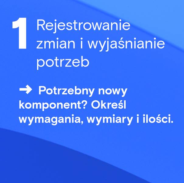 Rejestrowanie zmian i wyjaśnianie potrzeb 