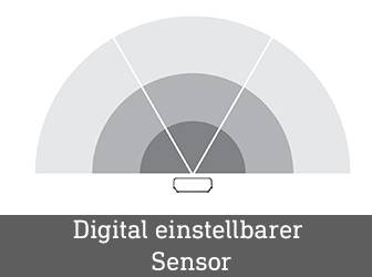 Einstellung und Bedienung per App