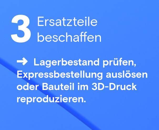 Ersatzteile beschaffen