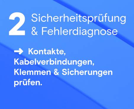 Sicherheitsprüfung & Fehlerdiagnose