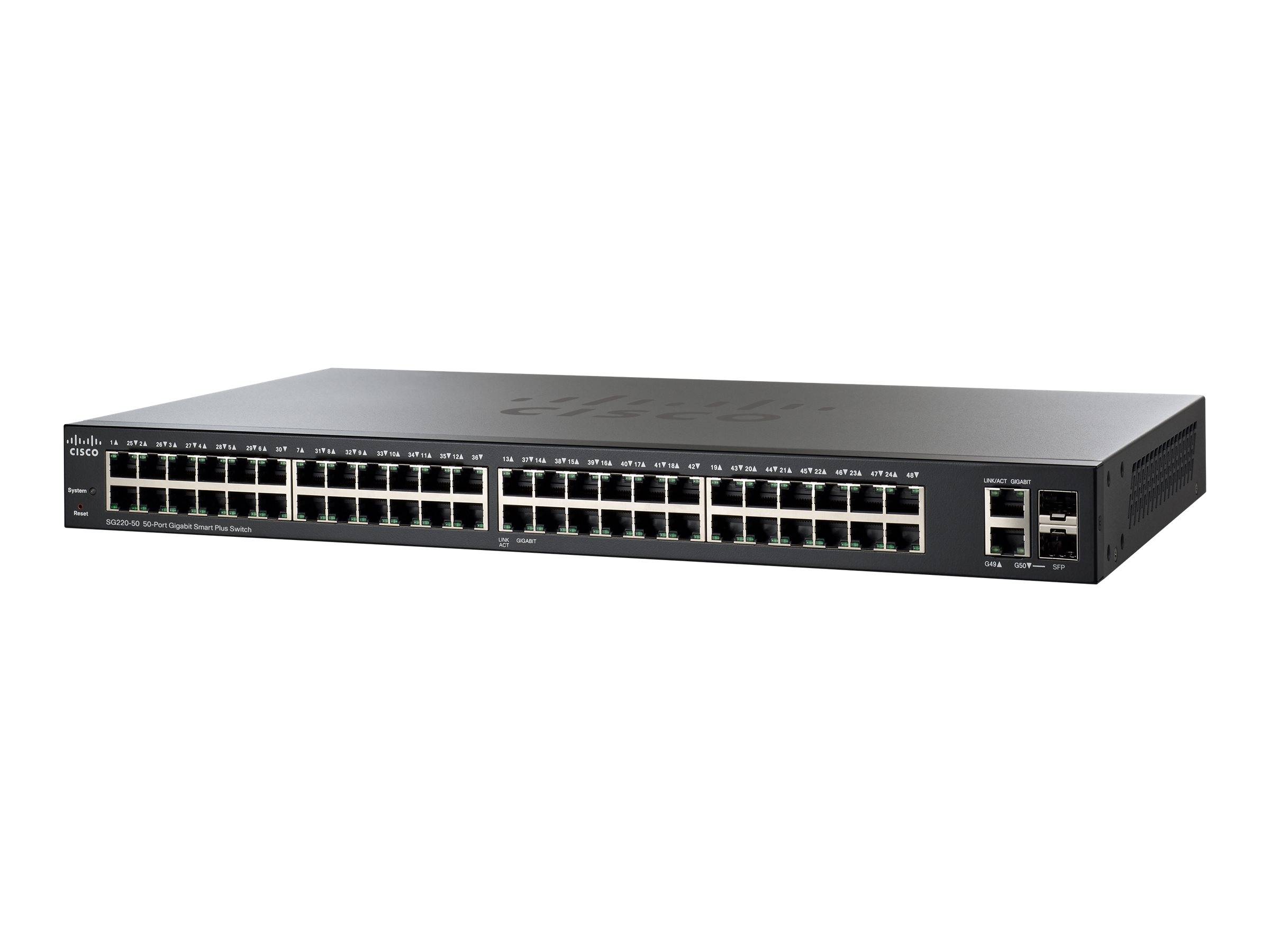 Cisco 220