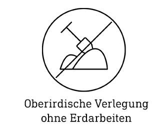 Oberirdische Verlegung ohne Erdarbeiten