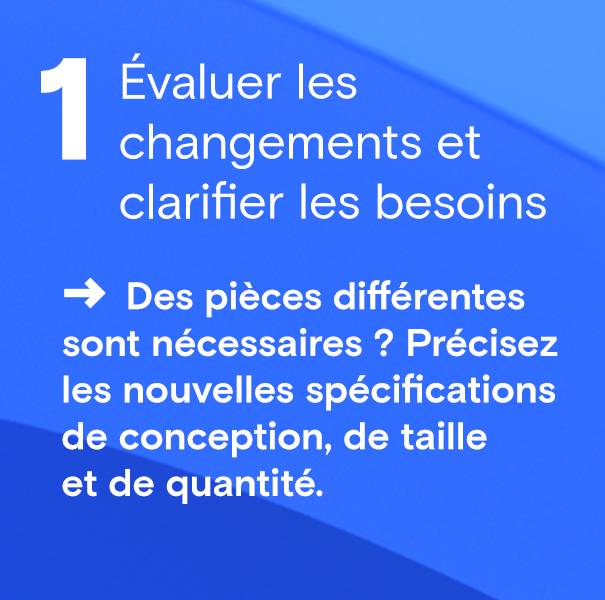 Évaluer les changements et clarifier les besoins 