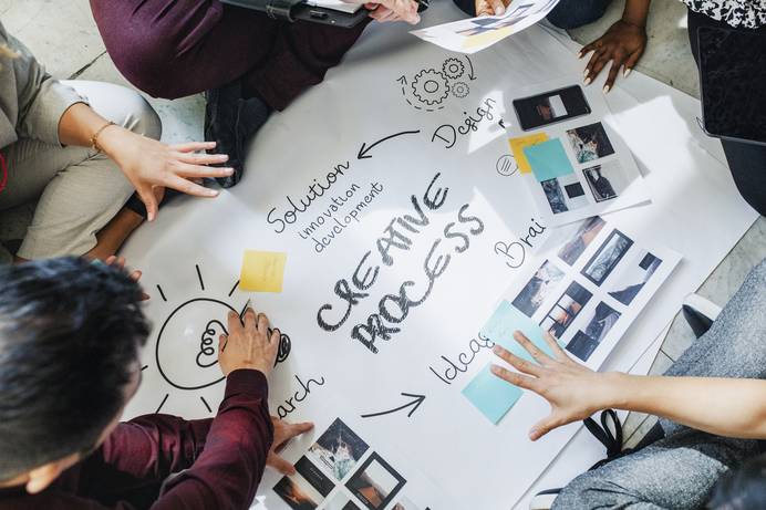 Equipment für kreatives Brainstorming