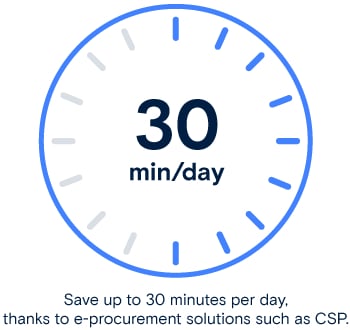 CSP_time_saved