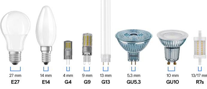Energiesparen mit moderner Lichttechnik