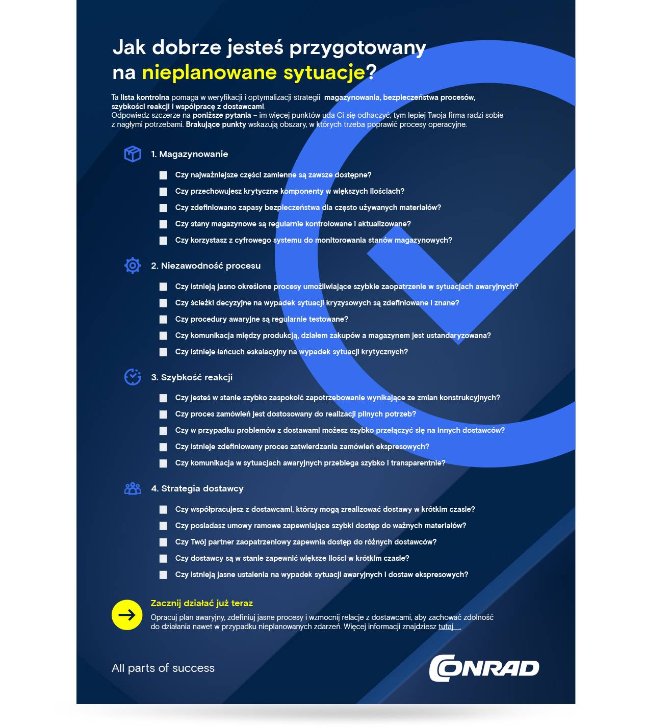 checklista nieplanowane potrzeby