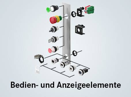 Bedien- und Anzeigeelemente