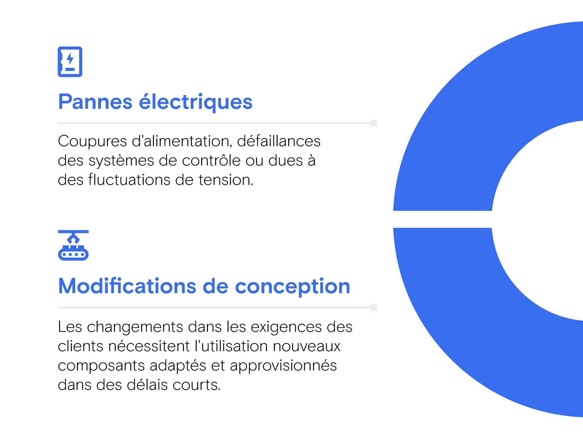 Deux sections de texte avec des titres « Perturbations électriques » et « Modifications de la construction », des symboles et des descriptions, à côté d'un grand élément en forme de C bleu.