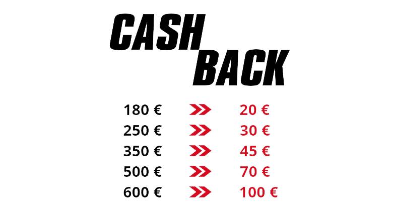 Einhell Cashback Staffel