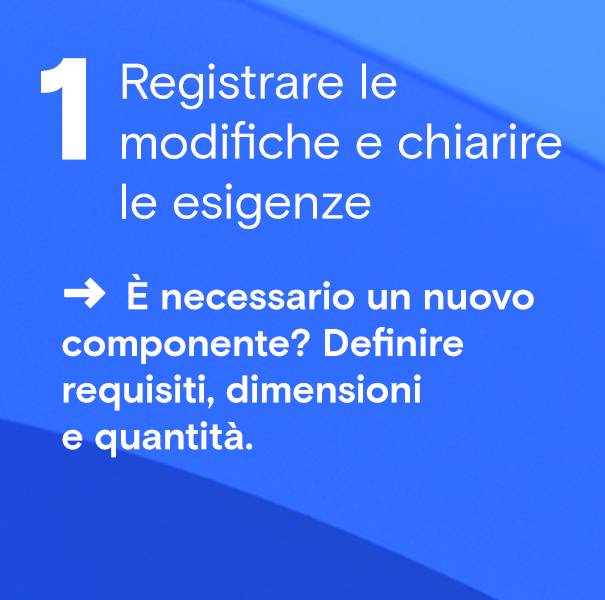 Registrare le modifiche e chiarire le esigenze 