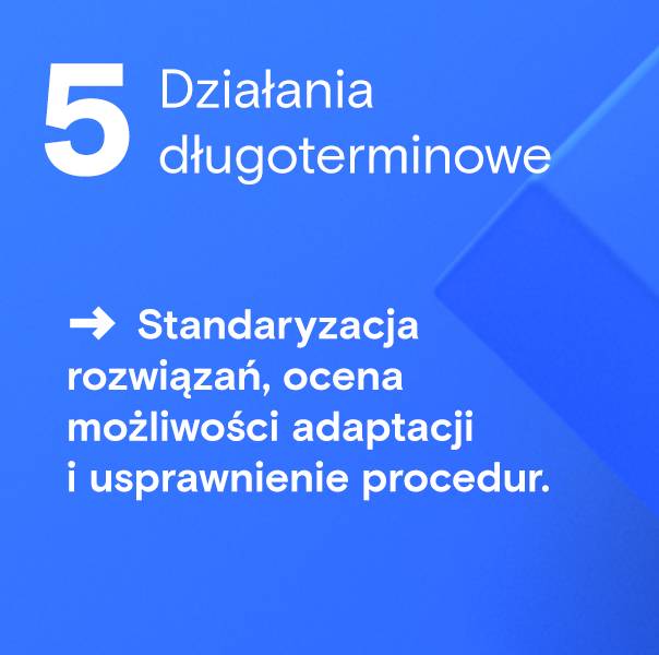 Działania długoterminowe