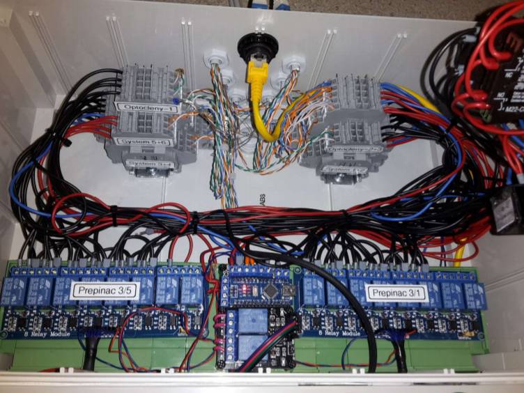 Projekt Otáčení terčů