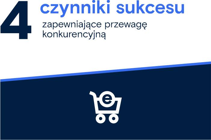 Symbol białego wózka sklepowego ze znakiem €.