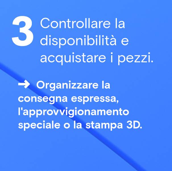 Verificare la disponibilità e procurarsi i componenti