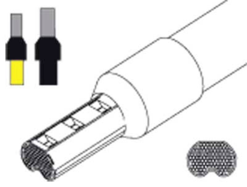 Diagram elektrického konektoru s pohledem shora a z boku. Barevně vyznačené obsazení pinů je viditelné.