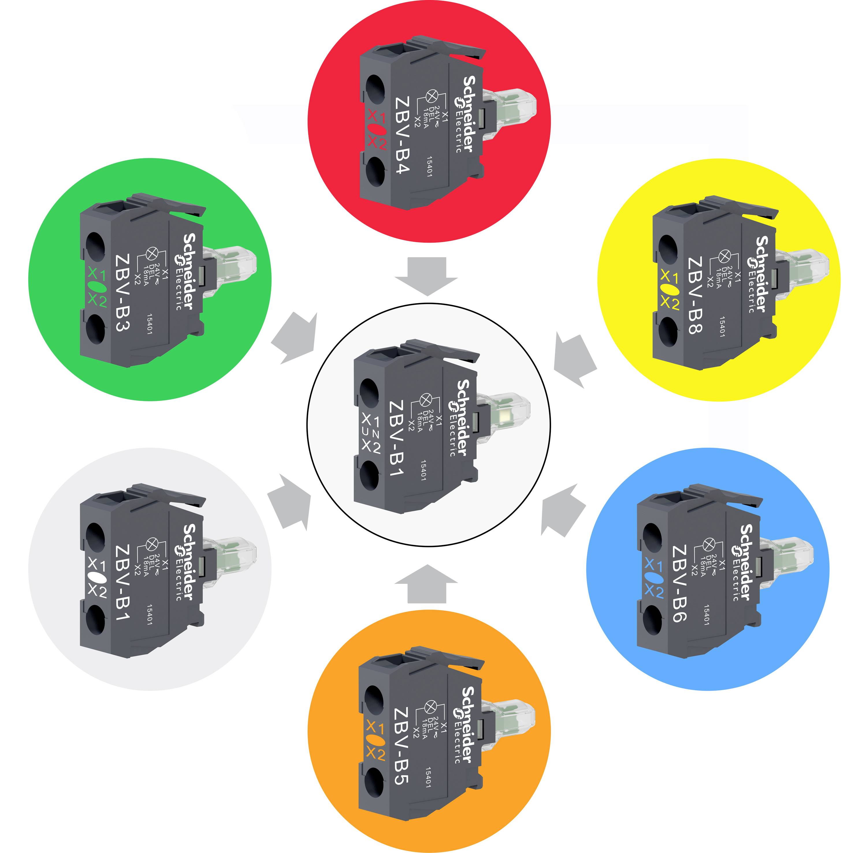 Diagram série ZBV spínačů značky Schneider Electric v šesti barvách zobrazující různé modely.
